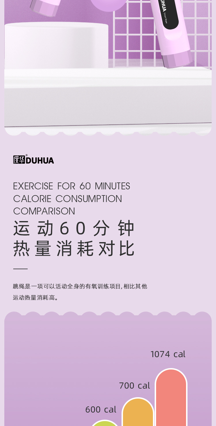 華為HIlink度華智能跳繩 BJX-ST-V001      